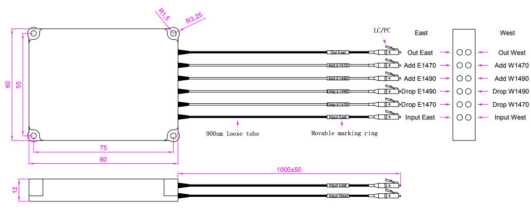 CWDM OADM Module1