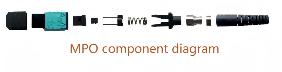 MPO Connectors MPO Connectors